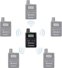 Retekess TT109 Wireless Tour Guide Audio System Transmitter 10 Receiver Training