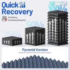 12 Pack Pyramid Sound Proof Foam Panels for Walls with 2 Inch 12 Pack Black