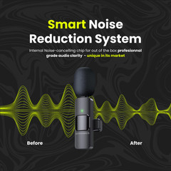 Oxyphonics – 3 in 1 Wireless Lavalier Microphone System for iPhone & Android