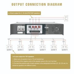 OPEN BOX：Sound Town 180 W 6-Zone 70V/100V Power Amp with Bluetooth PAC180-6-R