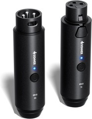 Wireless XLR Microphone Transmitter Receiver, 2.4Ghz Plug-On Wireless Mic
