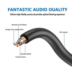 (2PACK/6inch) XLR to 1/4 TRS Stereo Adapter,XLR Male Inch 6inch