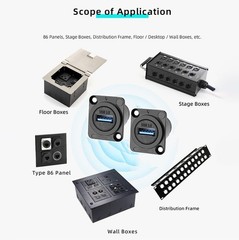 Panel Mount D Type USB 3.0/2.0 Female to Female Connector Jack Socket Adapter