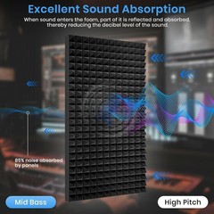 Focusound Pyramid Acoustic Foam Panels 48x24x2 Soundproof Noise Cancelling