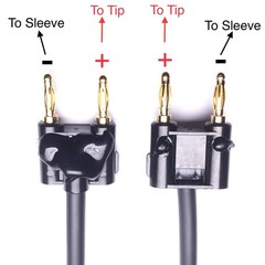CESS-081 Dual Banana Plugs to 1/4 TS Jack Speaker Cable Adapter, 2 Pack