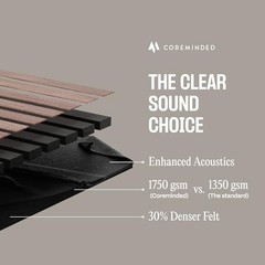 2-Pack Acoustic Wood Slat Panels – 2pcs – 94.5×12.6 inches Natural Walnut