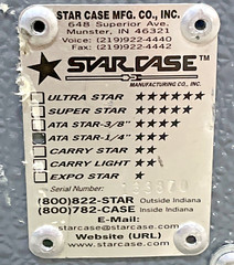 ATA Star-1/4″, Protective Case With Foam, Outside Dimensions (25x19x18)