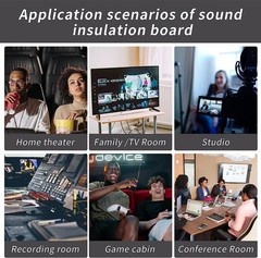Acoustic Foam Panel Soundproof Foam Noise Cancelling for Home Office Studio Wall
