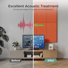 Acoustic Wall Panels Thickened Sound Proof Panel | Peel 2 Pack Honey Orange