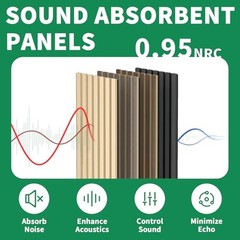 20-Pack 12″ x 24″ Soundproof Wood Slat Panel, 40 Sq.Ft. 3D Wood 24×12 Inch Gray