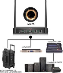 Debra Audio Pro UHF 4 Channel Wireless Microphone System with Cordless Handheld