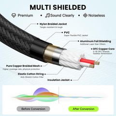 Ltemziiy XLR Cable 25ft 2 Pack, Male to Female XLR Microphone Cable, Gold-Plated