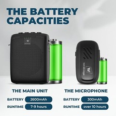 WinBridge Wireless Voice Amplifier with Bluetooth Lavalier Lapel Microphone