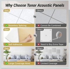 8PC Acoustic Wall Panels 47.2 x 23.6 x 0.35″ Full Self-Adhesive Soundproof Grey