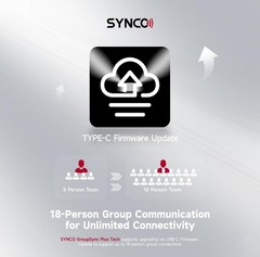 SYNCO XTALK X2 Wireless Headset Intercom System 2.4GHz 400 Meters
