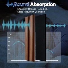 Wood Wall Panels Soundproof Acoustic Panel Interior Decor Noise Cancelling