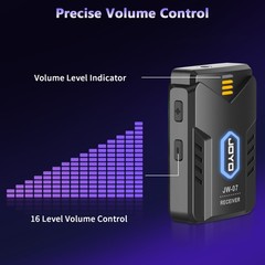 JOYO 2.4G Wireless in Ear Monitor System Auto Pairing Stereo Transmitter Receive