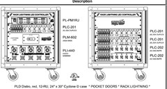Whirlwind PLD 200A Power Distro Extra Powercon & Duplex Outputs UL Approved