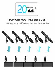 EBJ Wireless Microphone System UHF wireless XLR transmitter and receiver for …