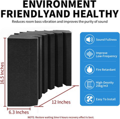 4 Pack Bass Traps Corner Acoustic Foam Corner 16.5″ X 6.3″ X 12″