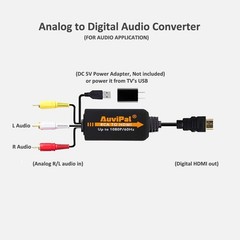 AuviPal 1080P RCA to HDMI Converter, All-in-One Composite AV Black