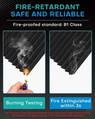 48 Pack Soundproof Foam Panels 12x12x1 – High Density Acoustic Wall Tiles, Fire