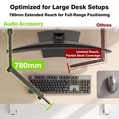 Mic Arm Desk Mount (Design for Heavy Mic) 6.6lbs Load Capacity, Stable Gear L…