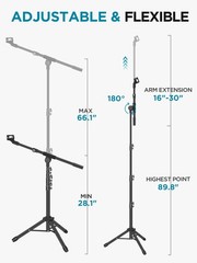 InnoGear Microphone Stand, 2 Pack Tripod Boom Arm Floor Mic Stand Black