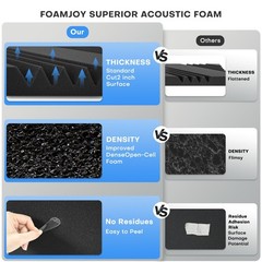 12 Pack 2″x12″x12″ Wedge Sound Proof Foam Panels for Walls, Acoustic Foam Pan…