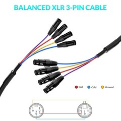 4 Channel XLR Snake Cable 10FT Color Coded Male to Female Microphone Cord