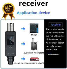 UHF Wireless XLR Transmitter Receiver 48V Phantom Mic Guitar PA System