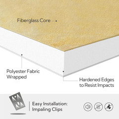 Sound Absorbing Acoustic Wall Panels 2 Pack, 2“ 24“X48“ Fiberglass Sound Damp