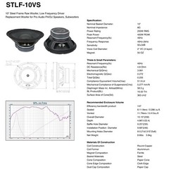 Sound Town 10” 200W Steel Frame Replacement Woofer (STLF-10VS)