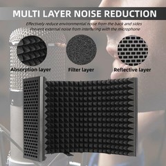 Microphone Isolation Shield with Pop Filter & Stand and Phone Clip, Foldable Tri