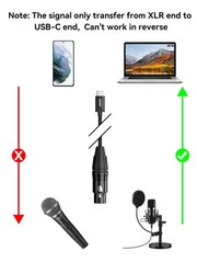 10ft XLR to USB-C Mono Recording Cable, XLR Female to Type C for Pro Audio Use