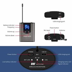Hotec Wireless System with Dual Headset Microphones/Lavalier Lapel Mics and Body
