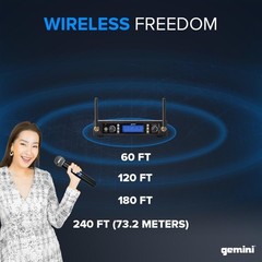 Gemini Sound Pro Dual Wireless Microphone System, Professional Handheld Long…