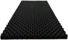 1 Pack Egg Crate Foam Sound Proof Panels for Walls,48“X24“X2“ Black
