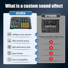 Headset Studio Recording Kit Podcast Mixer Equipment Condenser Microphone Set US