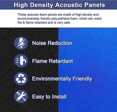 12~96 PACK 12″X12″X1″ Acoustic Foam Panel Wedge Studio Soundproofing Wall Tiles