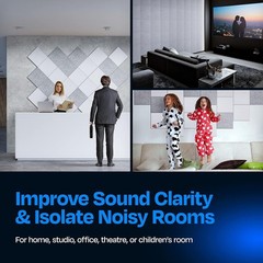 Acoustic Panels 12-Pack Soundproof Wall Panels 12″X12″X0.4″ Sound Panels High…
