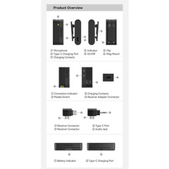 Ulanzi A100 Wireless Microphone Lavalier MIC for iPhone 16 15 Pro Max Camera
