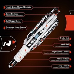 Iridium Platinum Spark Plug Compatible with Ram 1500 2011-2013, Dakota 2011 &