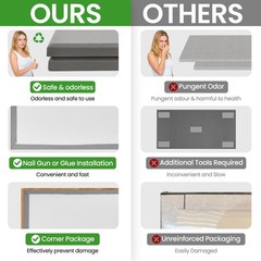 2 Acoustic Sound Absorbing Panels 48″X24″x 0.98”