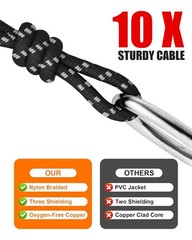 Cost-Effective 2-Pack 3ft XLR Microphone Cables with Heavy-Duty Metal Connectors
