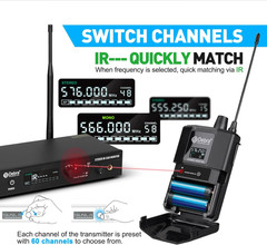 Audio PRO ST-202 UHF Stereo Wireless in Ear Monitor System, Dual Channel Wireles