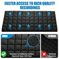 Acoustic Foam Panels 2 Pack 48″x24″x2″ – High 48″ x 24″ x 2″ Black 2 Pack