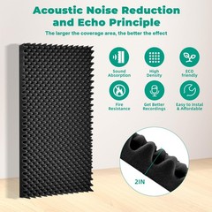 Soundproof Foam Panels 2 Pack 48″x24″x2″ Black Acoustic Egg Crate High Density N
