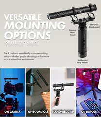 Movo X1 Supercardioid Shotgun Microphone – For DSLR, Smartphones, and Computers