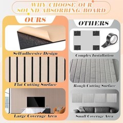 Acoustic Panels 12 Pack – Covers 16 Sq Ft, 12 Pack 16 x 12 x 0.4 Inches Camel
